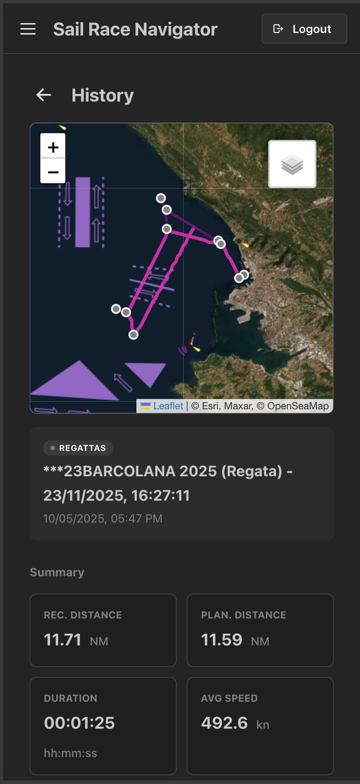 SRN Mobile View 5