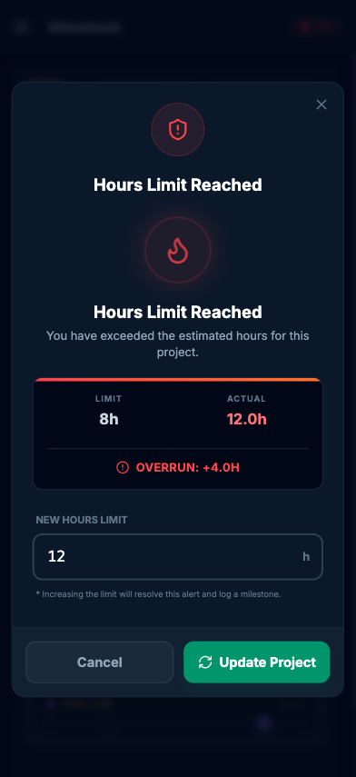 Limit Alert